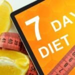 7-Day Weight Loss Meal Plan: Simple & Effective Guide
