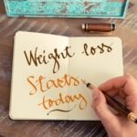Easy Diet for Beginners: Simple 7-Day Weight Loss Guide
