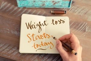 Easy Diet for Beginners: Simple 7-Day Weight Loss Guide