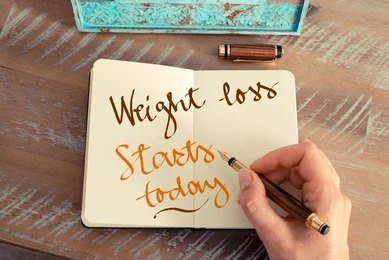 Easy Diet for Beginners: Simple 7-Day Weight Loss Guide